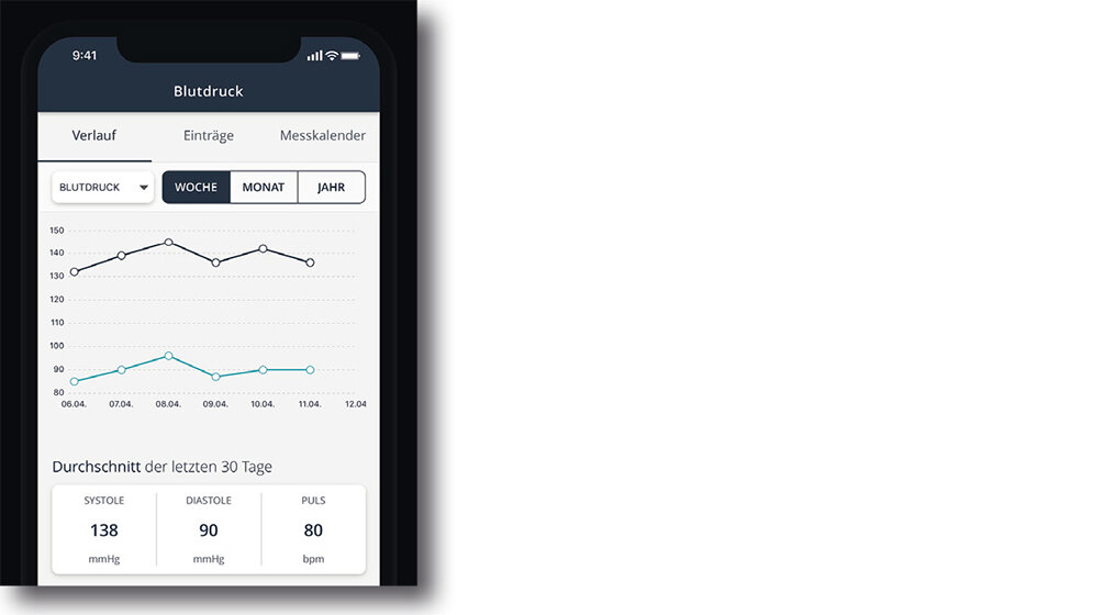 Zertifizierte Blutdruck-App