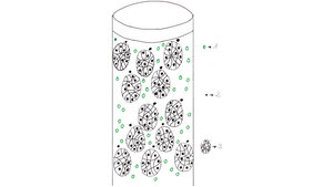 Repetitorium: Gelpermeationschromatografie