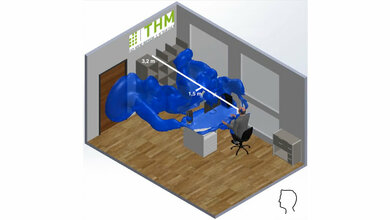 Verteilung der Aerosolwolke ohne Maske 
