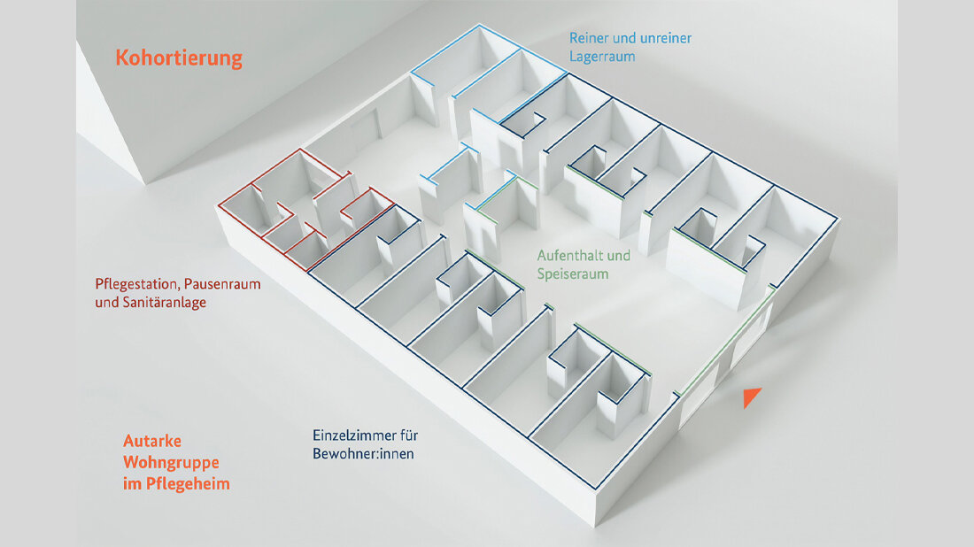Wohngruppen in Pflegeheimen