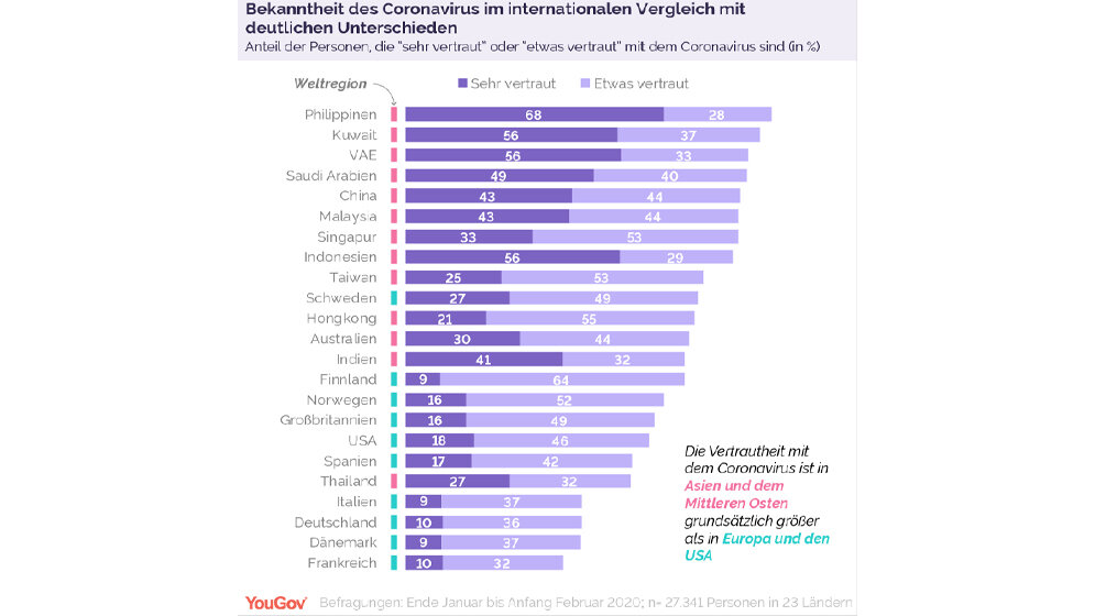 corona_yougov.jpg corona_yougov.jpg