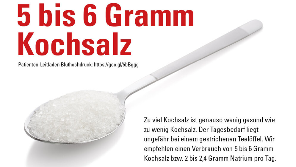 US-Studie belegt Wirkung der DASH-Diät 