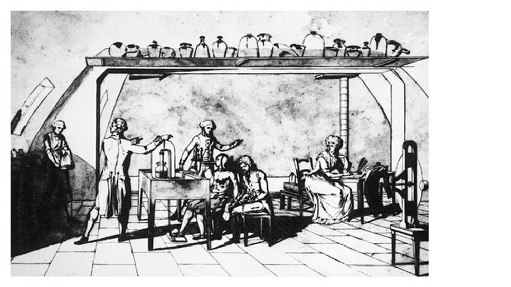 Historische Entwicklung der Spiroergometrie