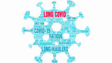 Long COVID Initiative des BMG