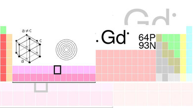 Gadolinium.jpg Gadolinium