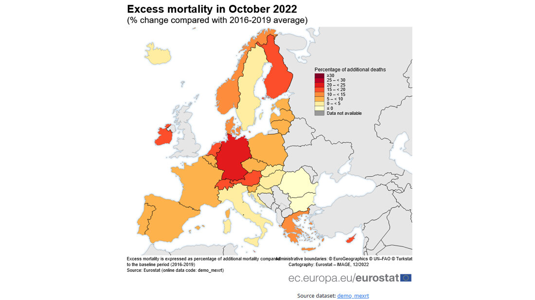Eurostat_2.jpg Übersterblichkeit im Oktober