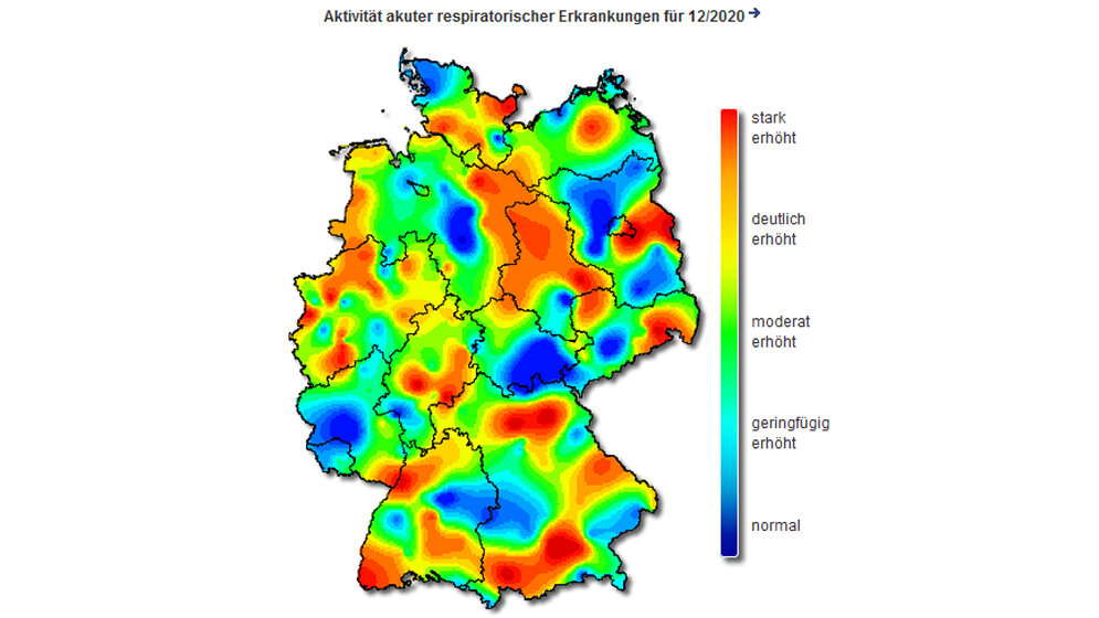 Grippewelle