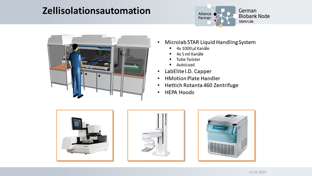 Veranstaltungsberichte 9. Nationales Biobankensymposium