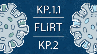 FLiRT Varianten bei SARS-CoV-2