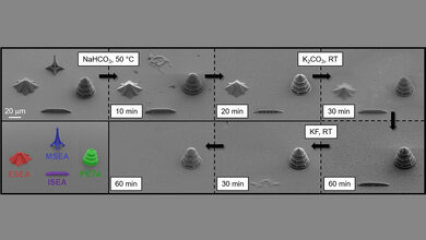 Dreidimensionale Mikrostrukturen aus verschiedenen spaltbaren Fotolacken