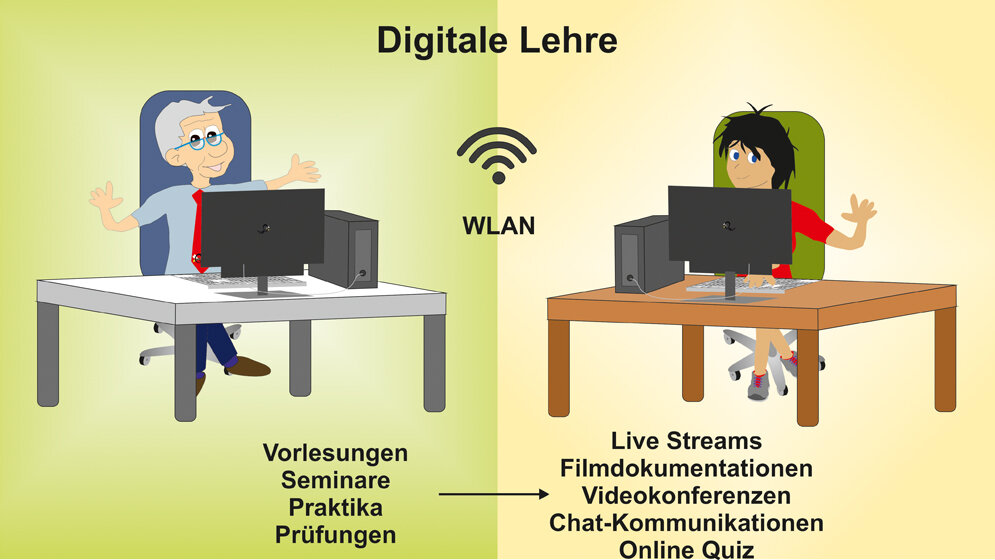 Repetitorium: Blutzellquiz (Teil 3)