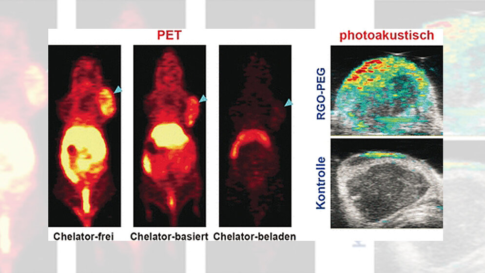 Chelatorlose Markierung