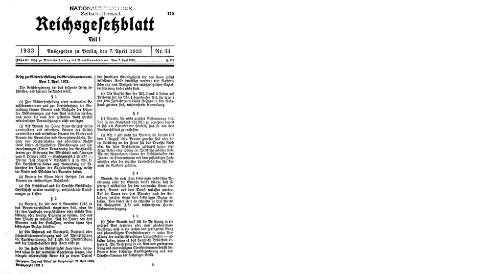 Verluste der medizinischen Wissenschaft unter dem Nationalsozialismus (Teil 1)