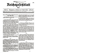 Verluste der medizinischen Wissenschaft unter dem Nationalsozialismus (Teil 1)