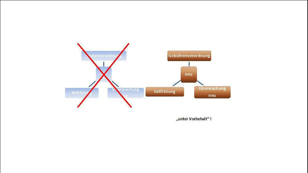 Akkreditierung_Hinze.jpg Aktuelle Entwicklungen im Regelwerk