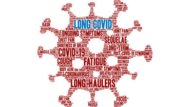 Wortwolke zum Thema Long COVID