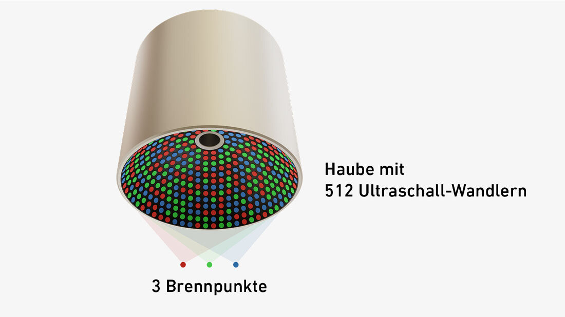 Ultraschallhaube für den Tierversuch mit Mäusen.