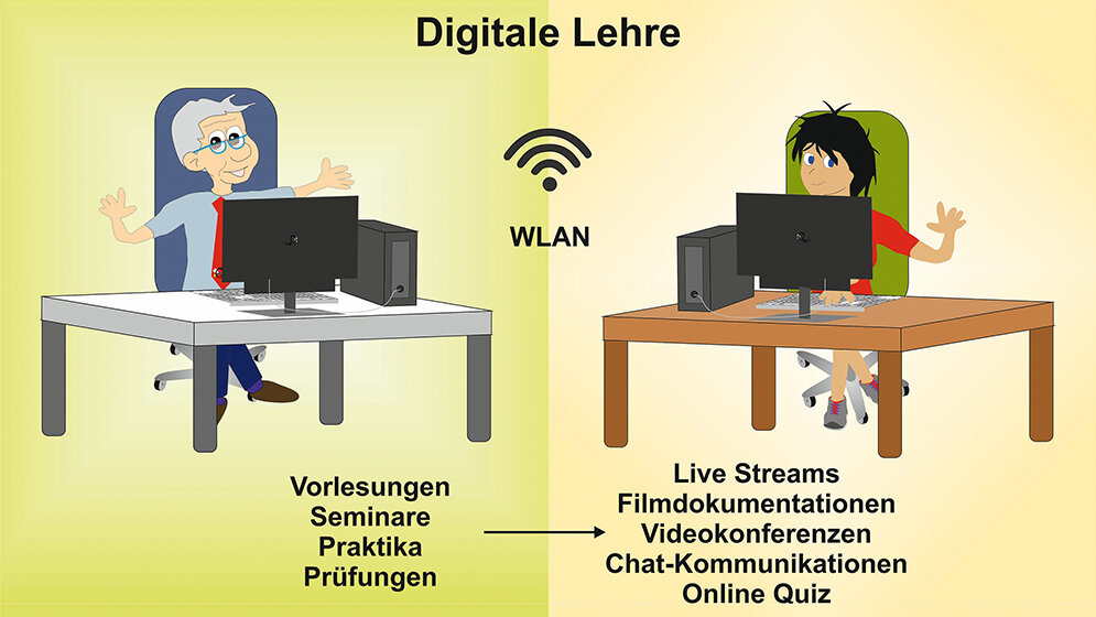 Digitale Lehre in Zeiten von Corona mal anders