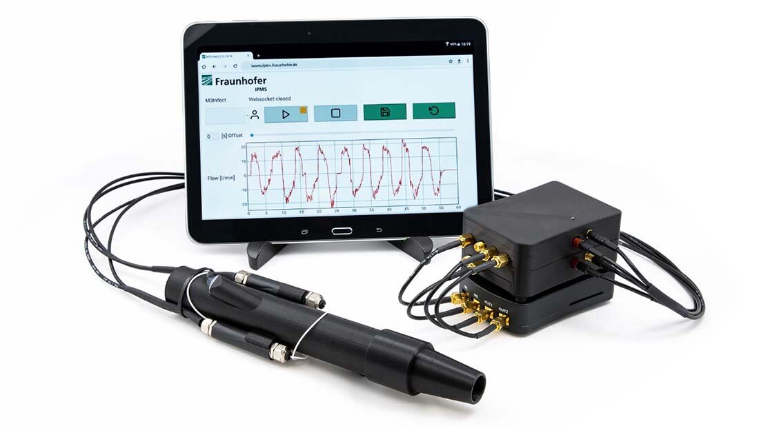  Valide Diagnosen über Zustand und Krankheitsverlauf auch aus der Ferne 