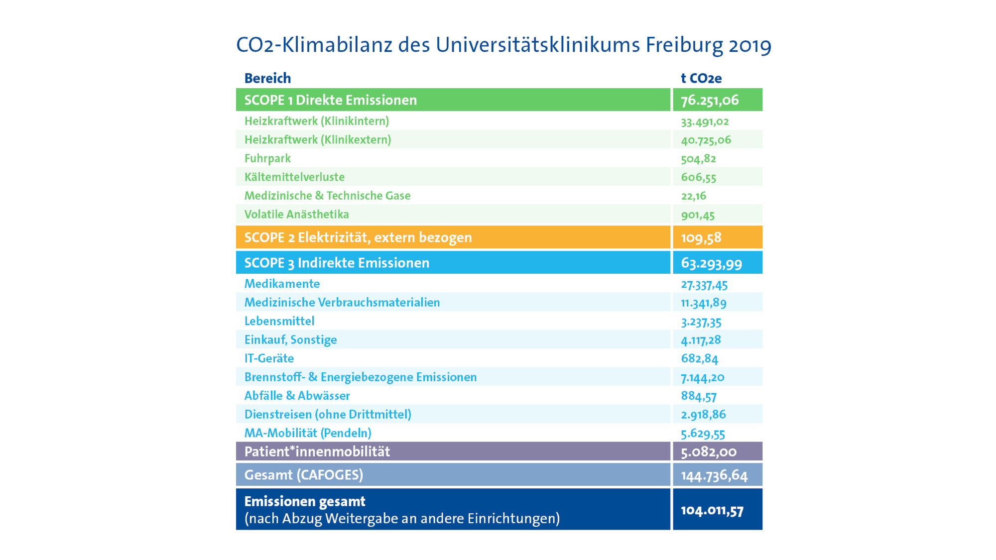 Klimabilanz.jpg