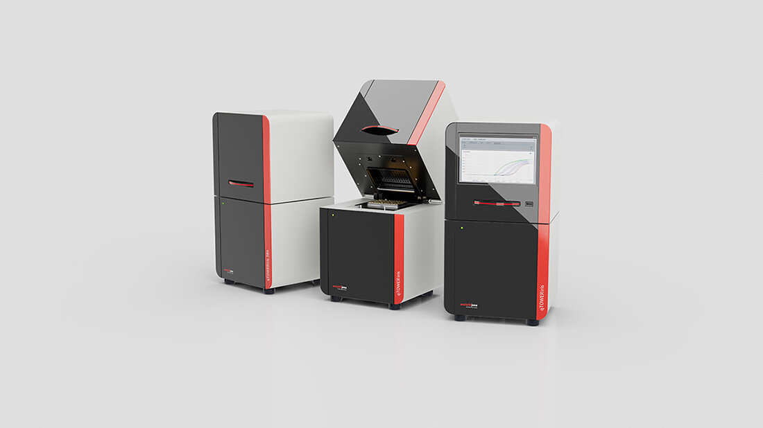 Titelbild zur Produktvorstellung Real-Time-PCR-Thermocycler „qTOWERiris“ von Analytik Jena