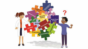 Wenn der Körper brennt: Entzündungsdiagnostik