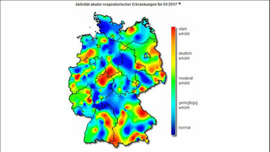 Aktivität akuter respiratorischer Erkrankungen