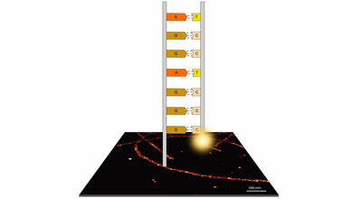 Darstellung des optimierten Farbstranges