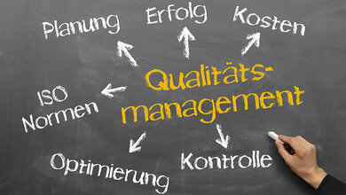 Neufassung der Rili-BÄK