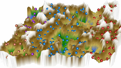 Dreidimensionale Darstellung 