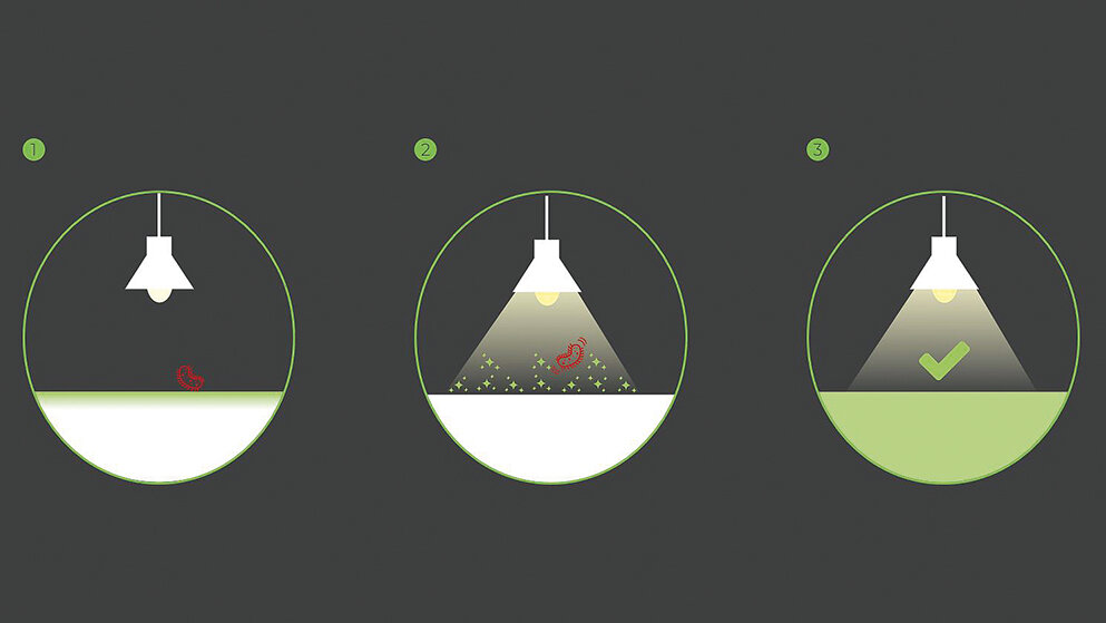 Aus der Industrie Dauerhaft entkeimt