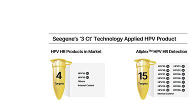 Titelbild zur Meldung über das weltweit erste kommerzielle PCR-Assay mit „3 Ct“-Technologie von Seegene Inc.