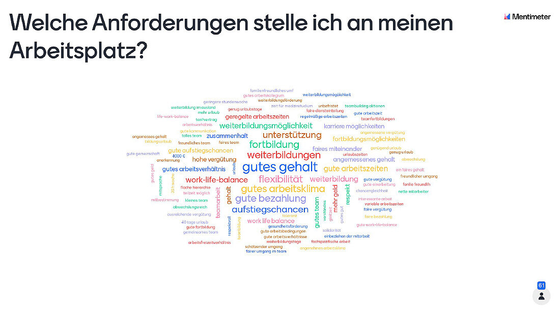 MTA next Berlin 2022