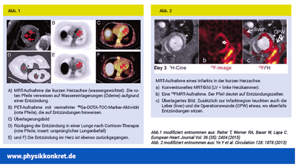 Physik.gif Physikkonkret