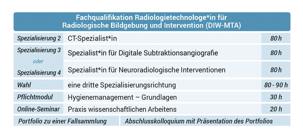 Digitale_Subtraktionsangiographie_Bild_2.jpg