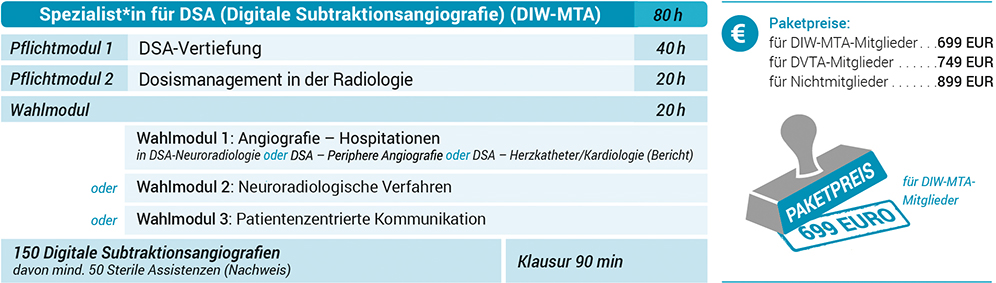 Digitale_Subtraktionsangiographie_Bild_3.jpg