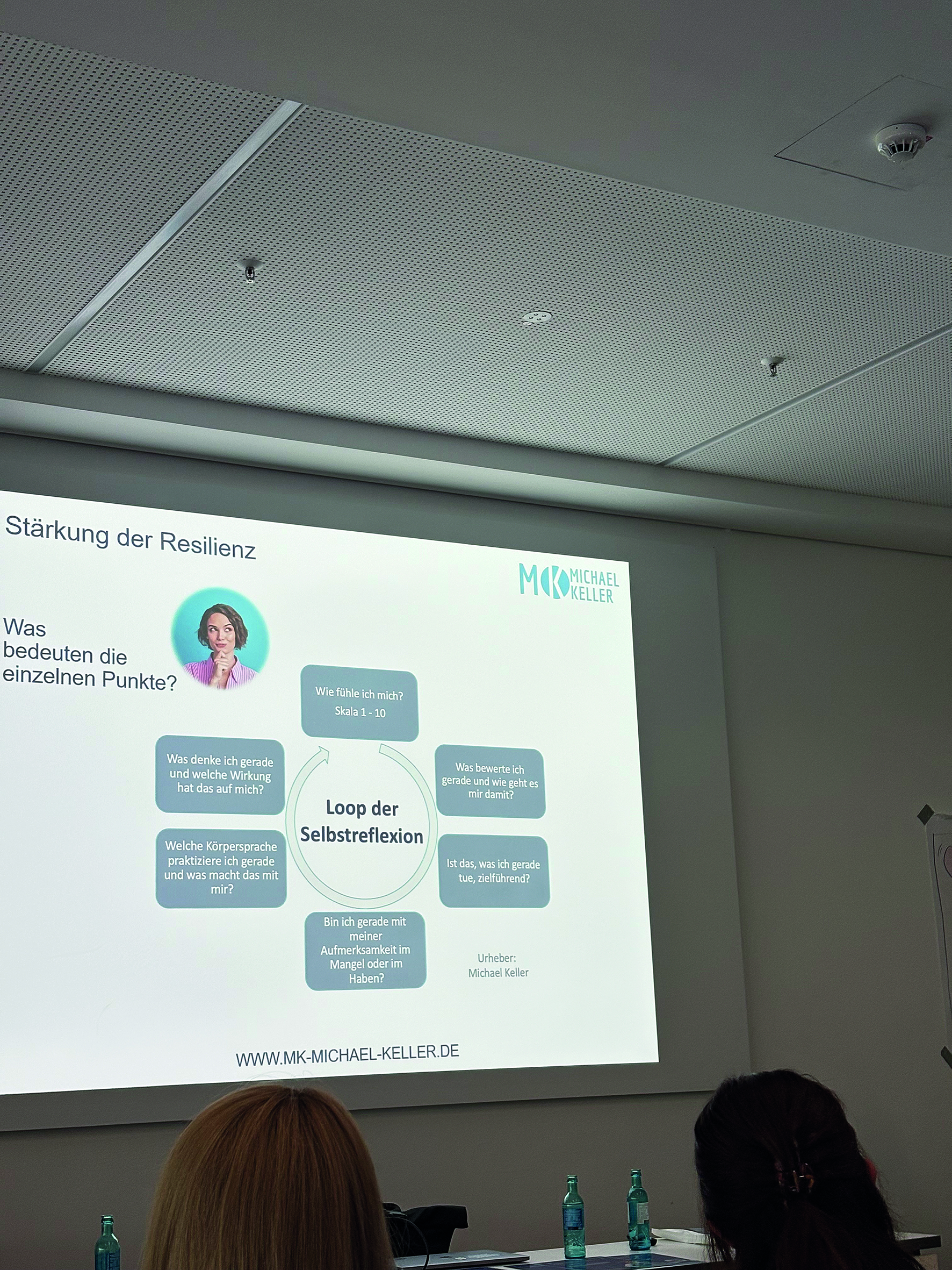 Foto vom Display mit dem „Loop der Selbstreflexion“