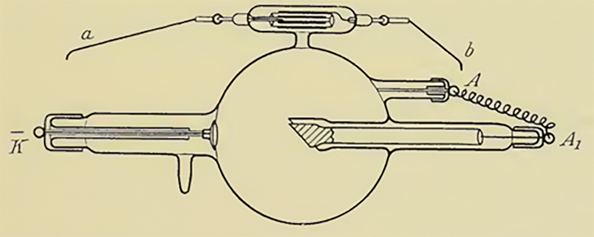 Zeichnung der „Moment“-Röntgenröhre der Firma Emil Gundelach