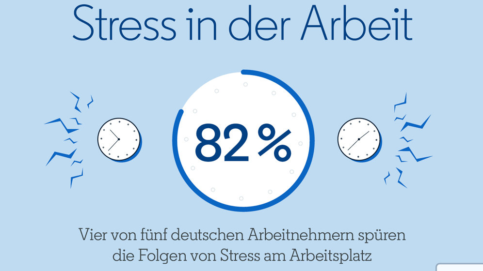 LinkedIn---Stress-in-der-Arbeit-_3_.gif Stress