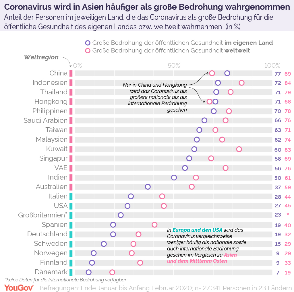 Corona_yougov2.jpg Coronavirus