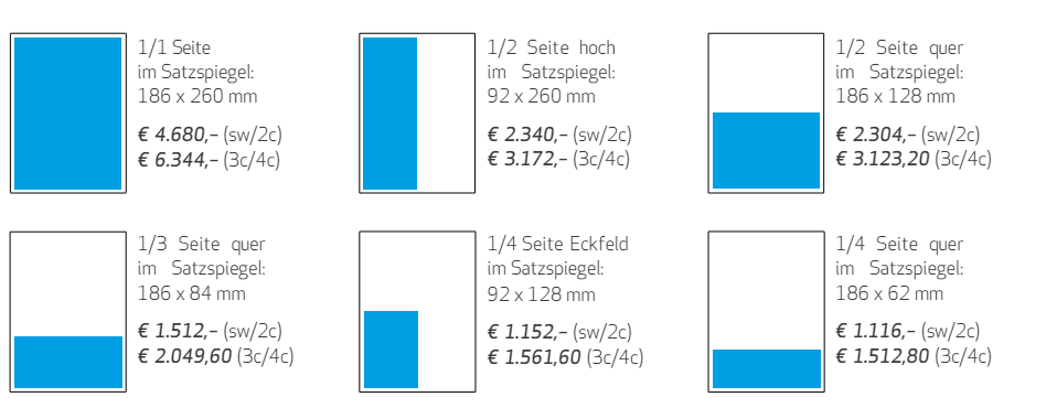 MT-im-Dialog_Anzeigen_Formatbeispiele.png MT-im-Dialog_Anzeigen_Formatbeispiele.png