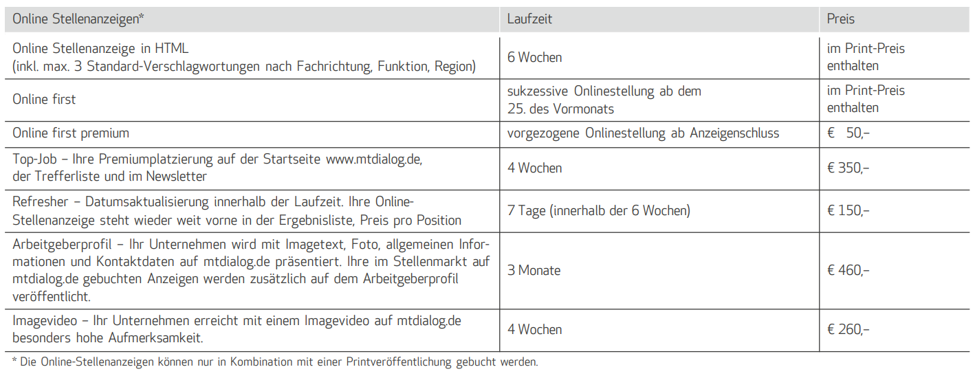 MT_Dialog_Preise_Formate_Online.png MT_Dialog_Preise_Formate_Online.png