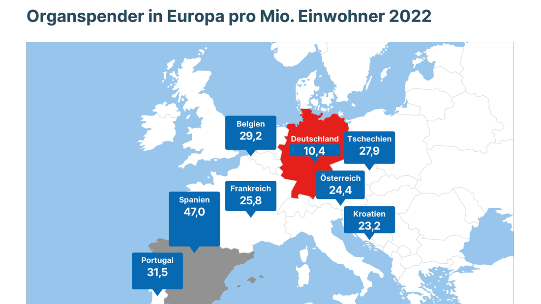 Organspender_Europa_2022.gif