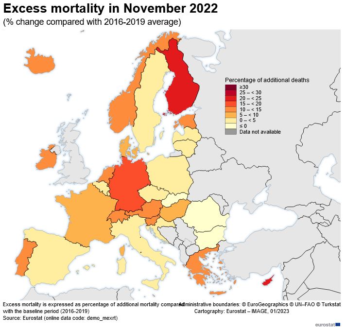 EU-Übersterblichkeit im November