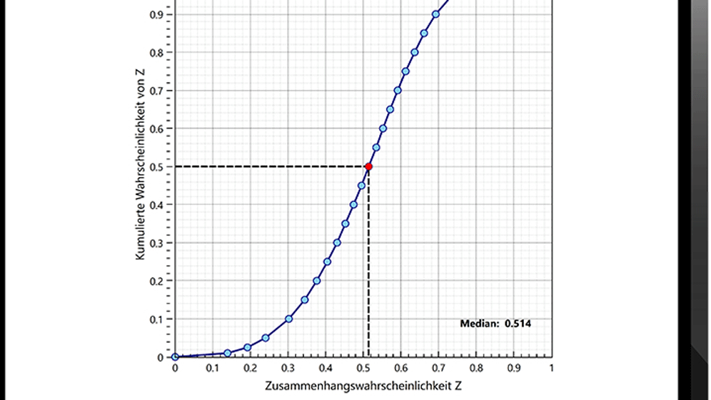 monitor-prozes.gif Krebs durch Strahlenbelastung